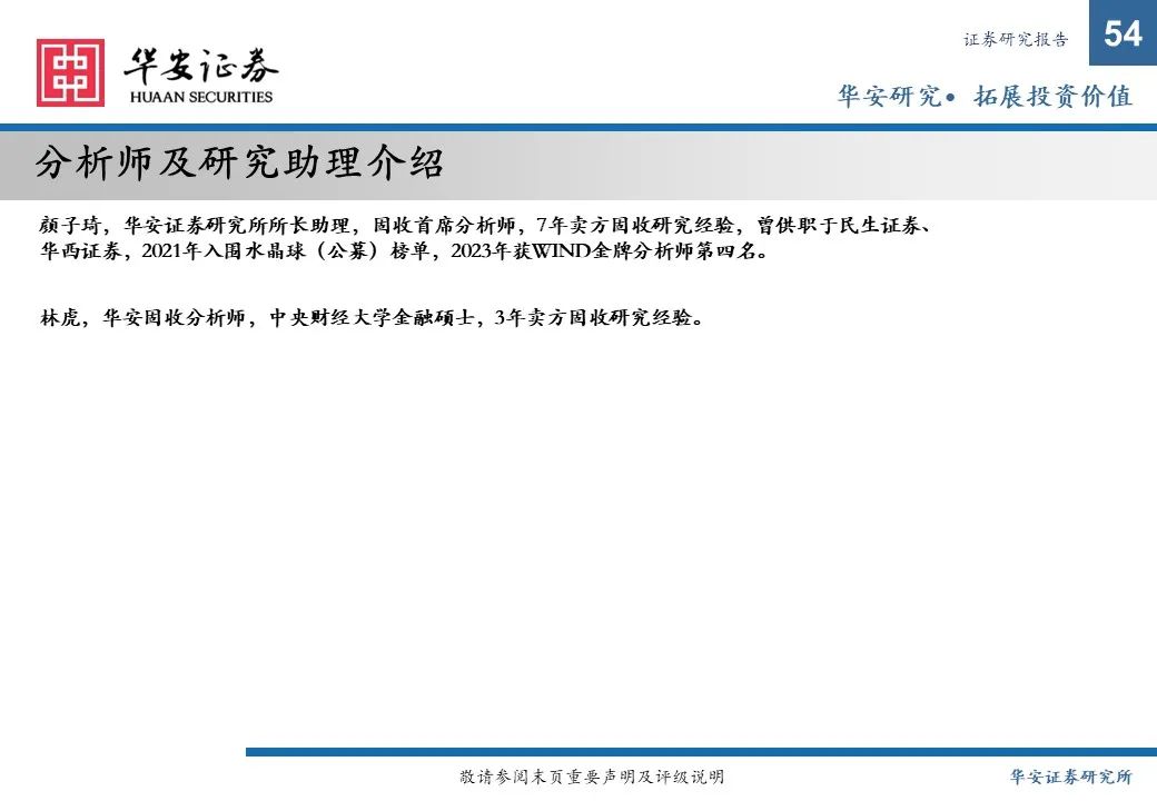 金融债增厚收益的四大交易策略——2025年金融债年度策略